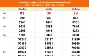 XSMN 13/5 - Kết quả xổ số miền Nam hôm nay 13/5/2026 - Trực tiếp XSMN ngày 13 tháng 5