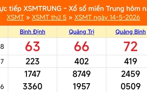 XSMT 14/5 - Kết quả xổ số miền Trung hôm nay 14/5/2026 - Kết quả XSMT thứ Năm ngày 14 tháng 5