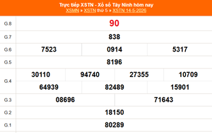 XSTN 14/5 - Kết quả xổ số Tây Ninh hôm nay 14/5/2026 - Trực tiếp XSTN ngày 14 tháng 5