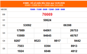 XSMB 16/5 - Kết quả Xổ số miền Bắc hôm nay 16/5/2026 - Trực tiếp xổ số hôm nay ngày 16 tháng 5