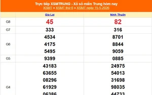 XSMT 15/5 - Kết quả xổ số miền Trung hôm nay 15/5/2026 - Kết quả XSMT thứ Sáu ngày 15 tháng 5