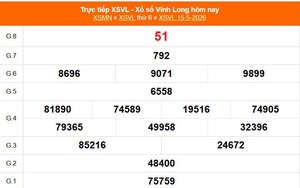 XSVL 15/5 - Kết quả xổ số Vĩnh Long hôm nay 15/5/2026 - Trực tiếp XSVL ngày 15 tháng 5