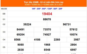XSMB 16/5 - Kết quả Xổ số miền Bắc hôm nay 16/5/2026 - Kết quả XSMB thứ Bảy ngày 16 tháng 5