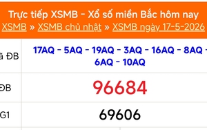 XSMB 17/5 - Kết quả Xổ số miền Bắc hôm nay 17/5/2026 - Kết quả XSMB Chủ Nhật ngày 17 tháng 5