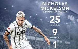 Tin nóng thể thao tối 18/5: Hậu vệ tuyển Thái Lan thăng hạng lên chơi ở Bundesliga, Neymar tự tin đủ thể lực dự World Cup 2026