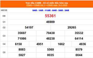 XSMB 18/5 - Kết quả Xổ số miền Bắc hôm nay 18/5/2026 - Kết quả XSMB thứ Hai ngày 18 tháng 5