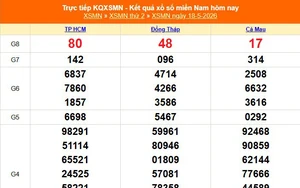 XSMN 18/5 - Kết quả xổ số miền Nam hôm nay 18/5/2026 - Trực tiếp XSMN ngày 18 tháng 5
