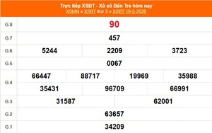XSBT 19/5 - Kết quả Xổ số Bến Tre hôm nay 19/5/2026 - Trực tiếp XSBT ngày 19 tháng 5