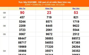 XSMN 19/5 - Kết quả xổ số miền Nam hôm nay 19/5/2026 - Trực tiếp XSMN ngày 19 tháng 5