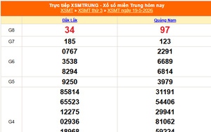 XSMT 19/5 - Kết quả xổ số miền Trung hôm nay 19/5/2026 - Trực tiếp XSMT ngày 19 tháng 5