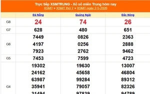 XSMT 2/5 - Kết quả xổ số miền Trung hôm nay 2/5/2026 - Kết quả XSMT thứ Bảy ngày 2 tháng 5