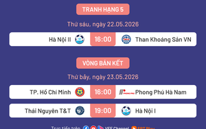 Giải bóng đá nữ Cúp Quốc gia 2026: Xác định các cặp đấu bán kết