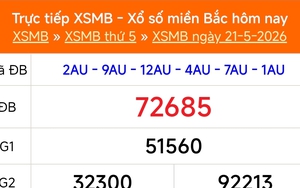 XSMB 21/5 - Kết quả Xổ số miền Bắc hôm nay 21/5/2026 - Kết quả XSMB thứ Năm ngày 21 tháng 5