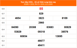 XSVL 22/5 - Kết quả xổ số Vĩnh Long hôm nay 22/5/2026 - Trực tiếp XSVL ngày 22 tháng 5