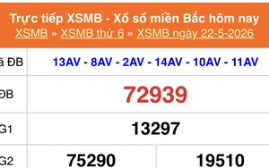 XSMB 22/5 - Kết quả Xổ số miền Bắc hôm nay 22/5/2026 - Kết quả XSMB thứ Sáu ngày 22 tháng 5