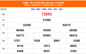 XSMB 23/5 - Kết quả Xổ số miền Bắc hôm nay 23/5/2026 - Trực tiếp xổ số hôm nay ngày 23 tháng 5
