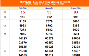XSMT 23/5 - Kết quả xổ số miền Trung hôm nay 23/5/2026 - Trực tiếp xổ số hôm nay ngày 23 tháng 5