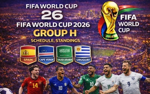 Lịch thi đấu World Cup 2026 - Bảng H