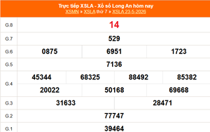 XSLA 23/5 - Kết quả xổ số Long An hôm nay 23/5/2026 - Trực tiếp XSLA ngày 23 tháng 5