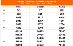 XSMT 23/5 - Kết quả xổ số miền Trung hôm nay 23/5/2026 - Kết quả XSMT thứ Bảy ngày 23 tháng 5