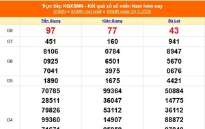 XSMN 24/5 - Kết quả xổ số miền Nam hôm nay 24/5/2026 - Trực tiếp XSMN ngày 24 tháng 5