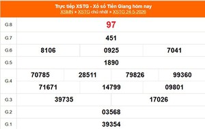 XSTG 24/5- Kết quả xổ số Tiền Giang hôm nay 24/5/2026 - Trực tiếp XSTG ngày 24 tháng 5