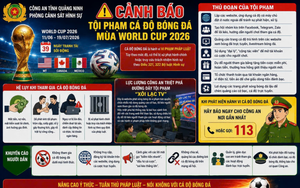 Cá độ mùa World Cup 2026: Cảnh giác với các chiêu trò tinh vi trên mạng