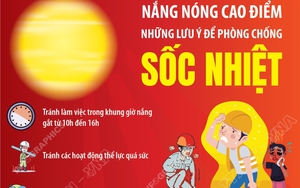 Nắng nóng cao điểm: Những lưu ý để phòng chống sốc nhiệt