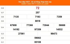 XSDT 25/5 - Kết quả xổ số Đồng Tháp hôm nay 25/5/2026 - Trực tiếp XSDT ngày 25 tháng 5