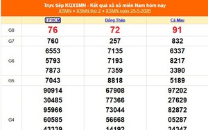 XSMN 25/5 - Kết quả xổ số miền Nam hôm nay 25/5/2026 - Trực tiếp XSMN ngày 25 tháng 5