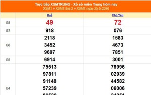 XSMT 25/5 - Kết quả xổ số miền Trung hôm nay 25/5/2026 - Kết quả XSMT thứ Hai ngày 25 tháng 5