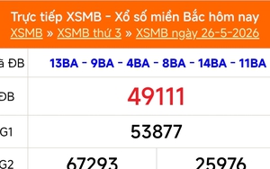 XSMB 26/5 - Kết quả Xổ số miền Bắc hôm nay 26/5/2026 - Kết quả XSMB thứ Ba ngày 26 tháng 5