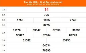 XSBL 26/5 - Kết quả xổ số Bạc Liêu hôm nay 26/5/2026 - Trực tiếp XSBL ngày 26 tháng 5