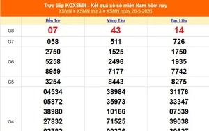 XSMN 26/5 - Kết quả xổ số miền Nam hôm nay 26/5/2026 - Trực tiếp XSMN ngày 26 tháng 5
