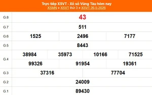 XSVT 26/5 - Kết quả xổ số Vũng Tàu hôm nay 26/5/2026 - Trực tiếp XSVT ngày 26 tháng 5
