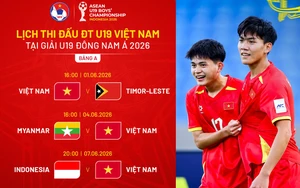 Đối thủ của U19 Việt Nam ở giải Đông Nam Á: Thử thách lớn mang tên U19 Indonesia