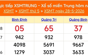 XSMT 28/5 - Kết quả xổ số miền Trung hôm nay 28/5/2026 - Kết quả XSMT thứ Năm ngày 28 tháng 5