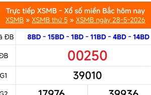 XSMB 28/5 - Kết quả Xổ số miền Bắc hôm nay 28/5/2026 - Kết quả XSMB thứ Năm ngày 28 tháng 5
