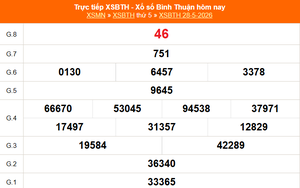 XSBTH 28/5 - Kết quả xổ số Bình Thuận hôm nay 28/5/2026 - Trực tiếp XSBTH ngày 28 tháng 5