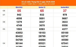 XSMT 30/5 - Kết quả xổ số miền Trung hôm nay 30/5/2026 - Trực tiếp xổ số hôm nay ngày 30 tháng 5