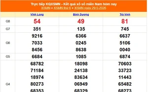 XSMN 29/5 - Kết quả xổ số miền Nam hôm nay 29/5/2026 - Trực tiếp XSMN ngày 29 tháng 5