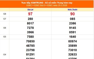 XSMT 29/5 - Kết quả xổ số miền Trung hôm nay 29/5/2026 - Kết quả XSMT thứ Sáu ngày 29 tháng 5