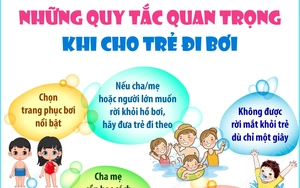 Những quy tắc quan trọng khi cho trẻ đi bơi