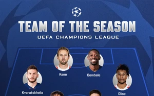 UEFA công bố đội hình xuất sắc nhất Champions League mùa 2025/26