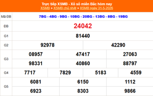 XSMB 31/5 - Kết quả Xổ số miền Bắc hôm nay 31/5/2026 - Kết quả XSMB Chủ Nhật ngày 31 tháng 5