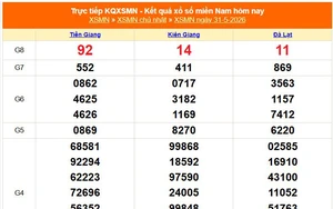 XSMN 31/5 - Kết quả xổ số miền Nam hôm nay 31/5/2026 - Trực tiếp XSMN ngày 31 tháng 5