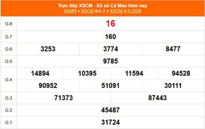 XSCM 4/5 - Kết quả xổ số Cà Mau hôm nay 4/5/2026 - Trực tiếp XSCM ngày 4 tháng 5
