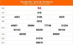 XSCT 6/5 - Kết quả xổ số Cần Thơ hôm nay 6/5/2026 - Trực tiếp XSCT ngày 6 tháng 5