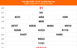 XSTN 7/5 - Kết quả xổ số Tây Ninh hôm nay 7/5/2026 - Trực tiếp xổ số hôm nay ngày 7 tháng 5