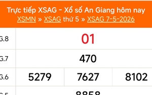 XSAG 7/5 - Kết quả xổ số An Giang hôm nay 7/5/2026 - Trực tiếp XSAG ngày 7 tháng 5